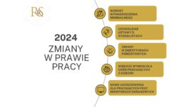 Planowane zmiany w prawie pracy w 2024 roku