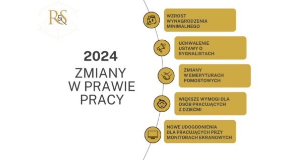 Planowane zmiany w prawie pracy w 2024 roku